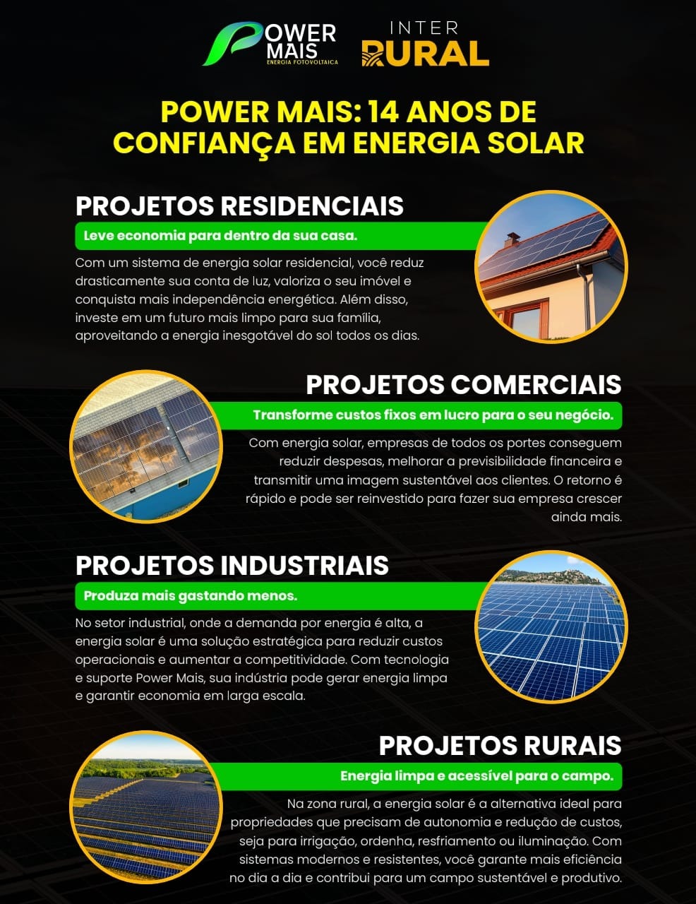 Energia Solar - Power Mais
